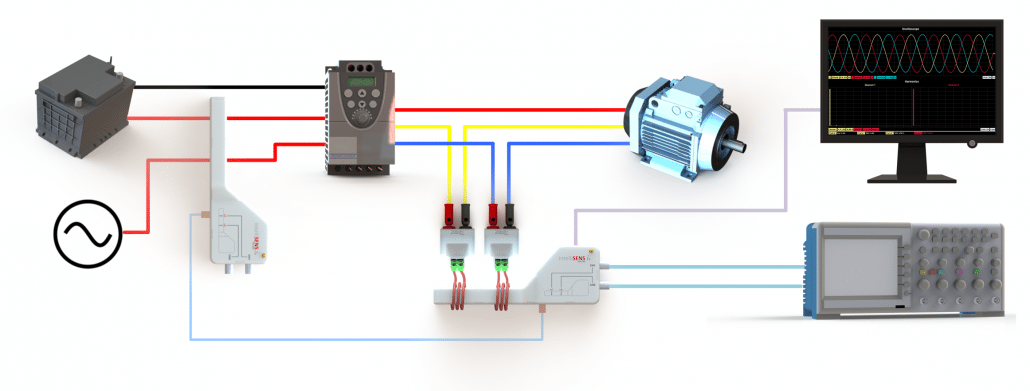 intellisens 智能探头 电力电子 intellisens 软件 taraz technologies