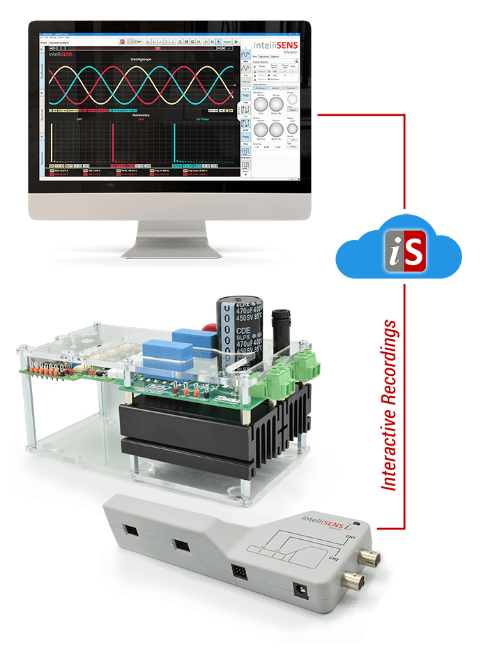 Interaktive Aufzeichnung der Stromkreisanalyse durch die intellisens Software