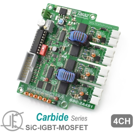 GDC-2A4S1 SiC Gate Driver Module Board