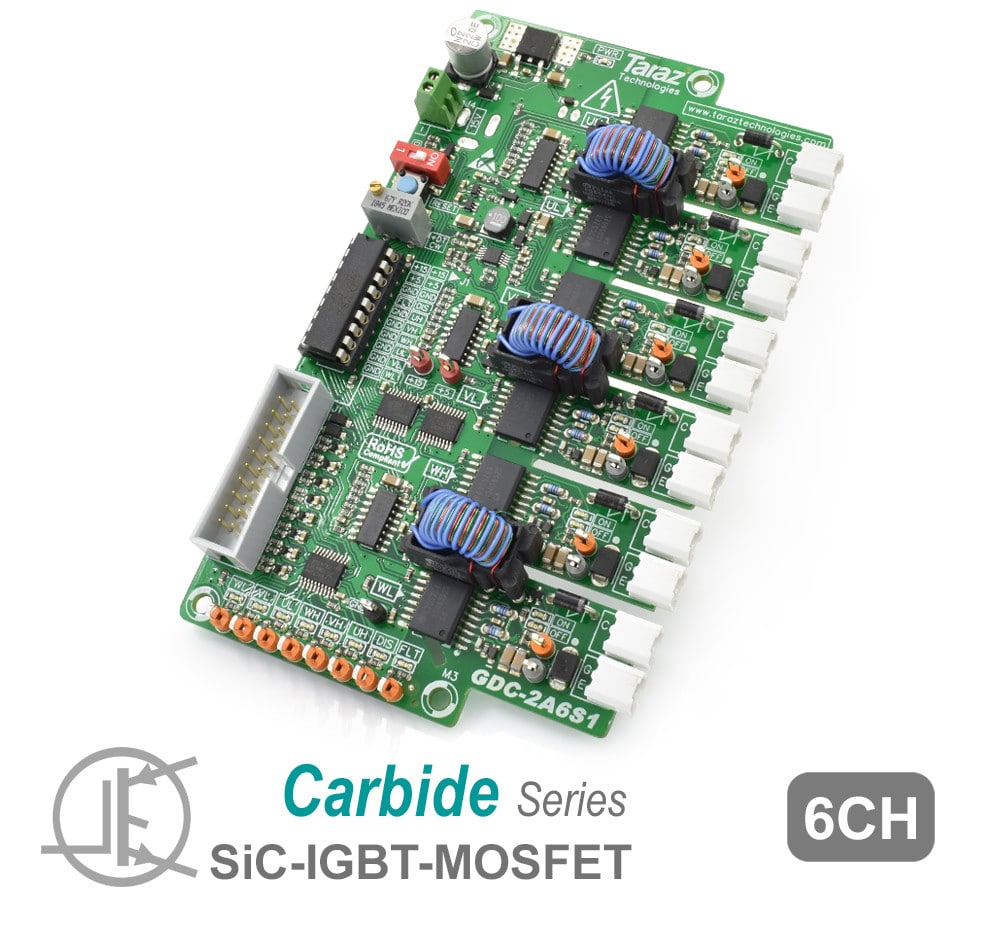 GDC-2A6S1 SiC Gate Driver Module Board