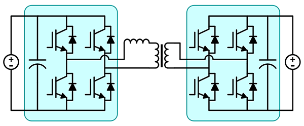 Convertidor de doble puente activo (DAB)