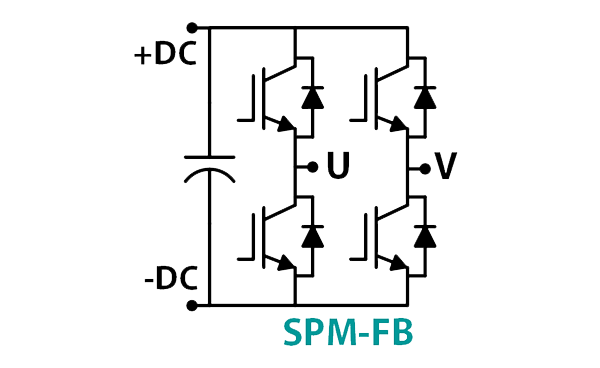 Esquema del kit de desarrollo del inversor de puente completo SPM-FB