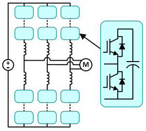 Modular Multilevel Converter (MMC)