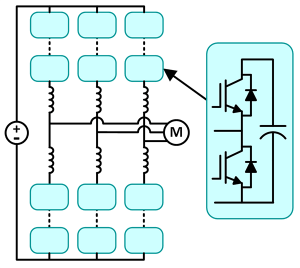 Modularer Multilevel-Konverter (MMC)