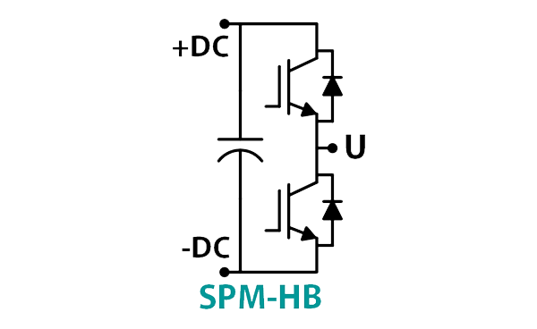 Esquema del kit de desarrollo del inversor de medio puente SPM-HB