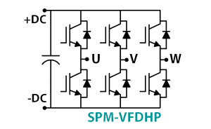 SPM-VFDHP 40kW 3相インバータ・スタック回路図