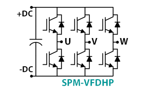 Schéma de la pile d'onduleurs triphasés SPM-VFDHP 40kW