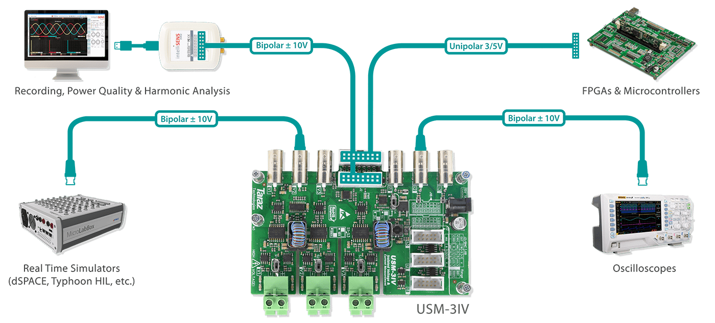 Isolated Voltage Sensors and Current Sensors Board with Universal Connectivity