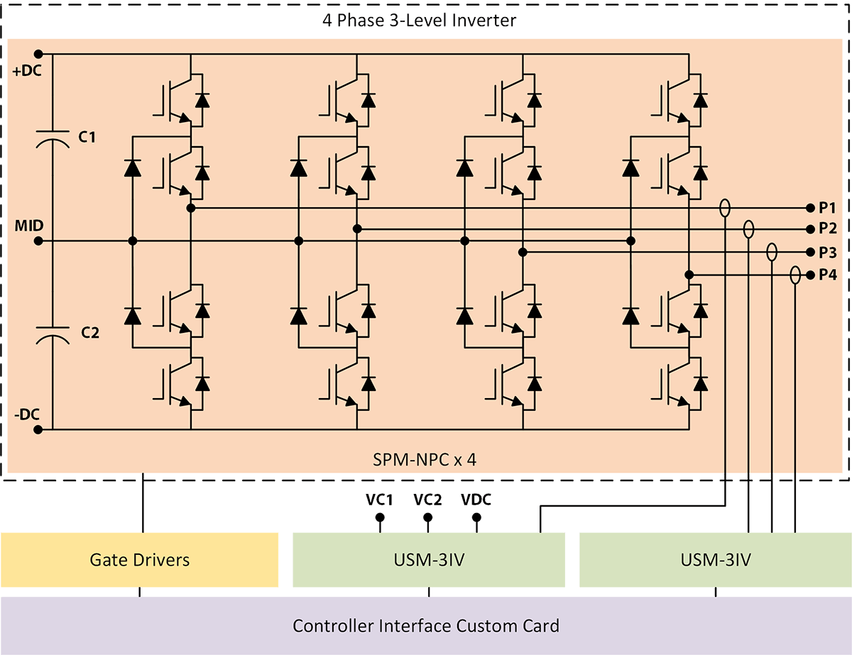 4相中性点クランプ(NPC)インバータ回路図