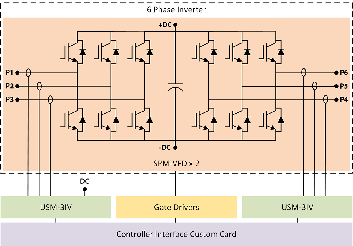 Esquema del sistema inversor de 6 fases