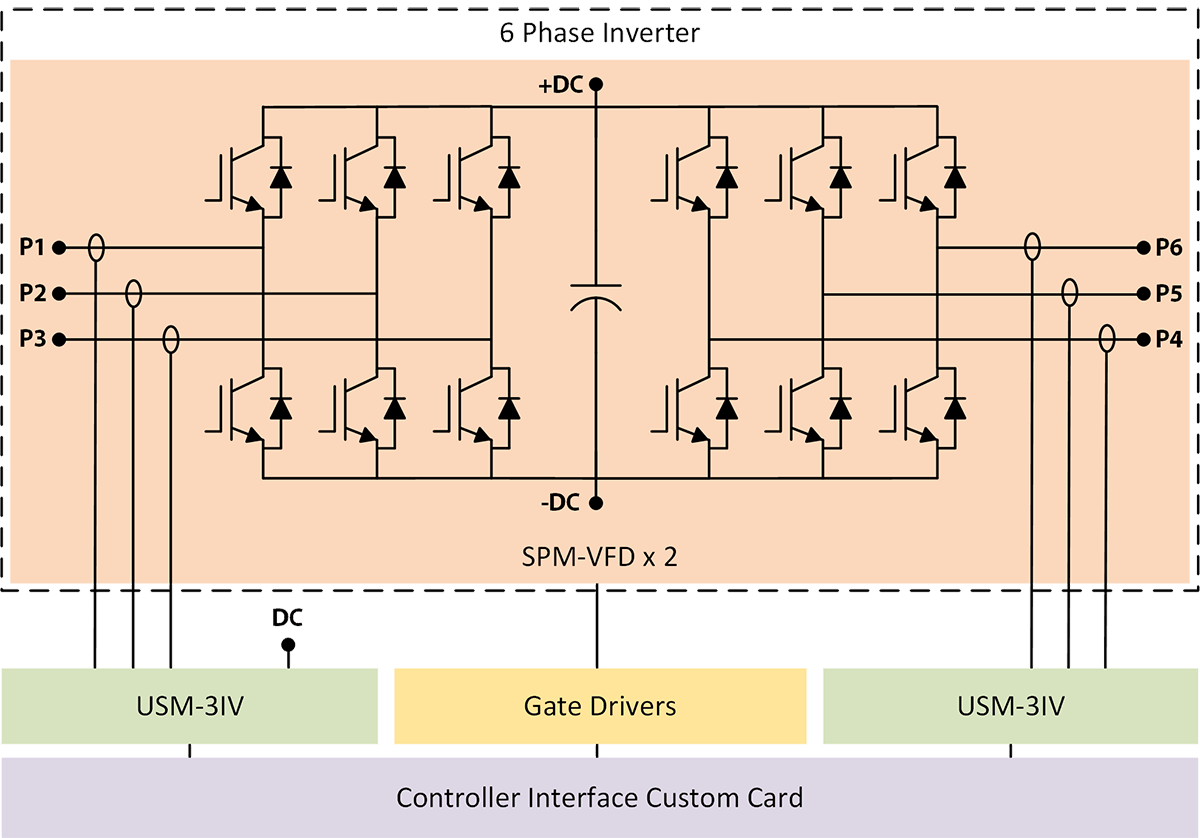 6 Phase Inverter System Schematic