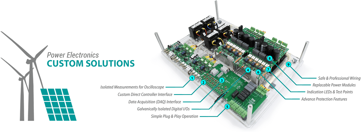 Custom Power Electronics Hardware