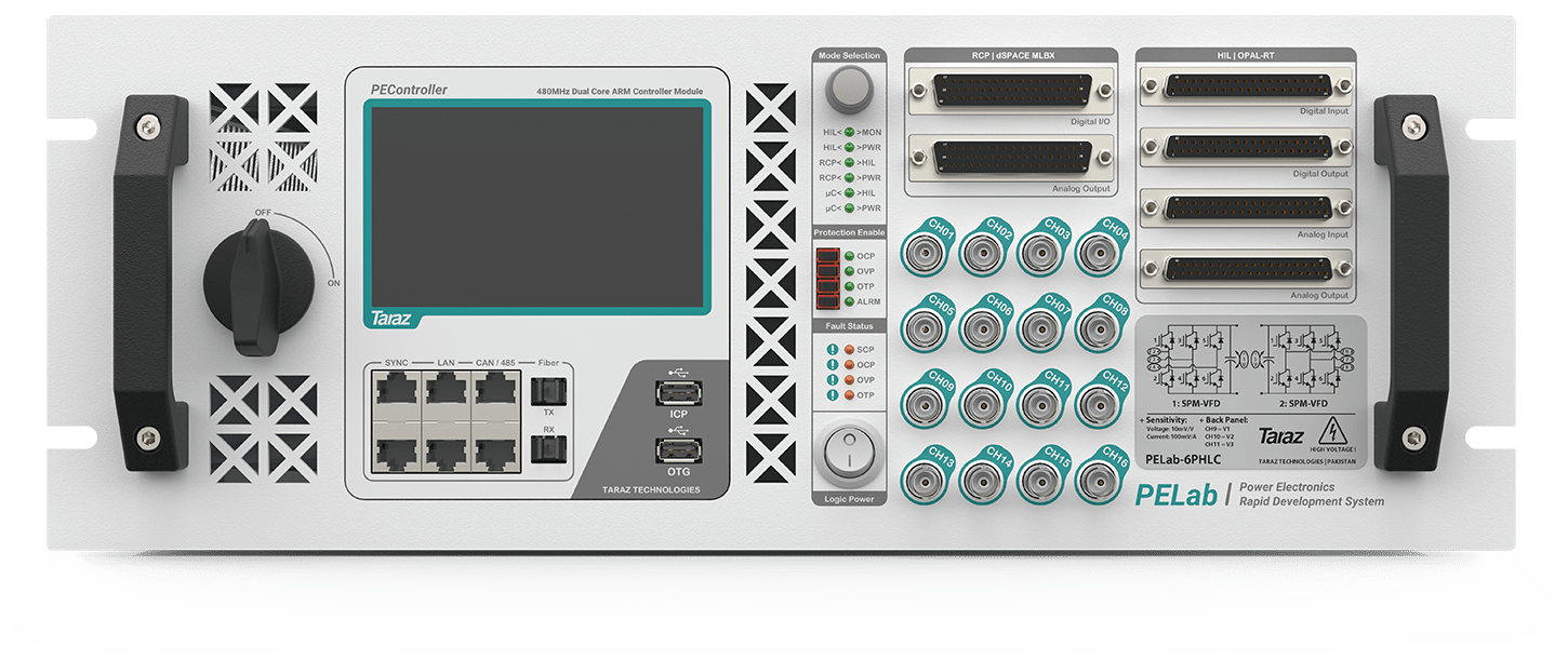 PELab Rapid Development System für Leistungselektronik