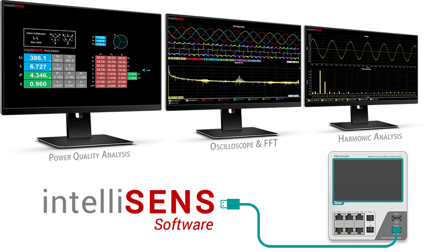 PEController intelliSENS Software Integration