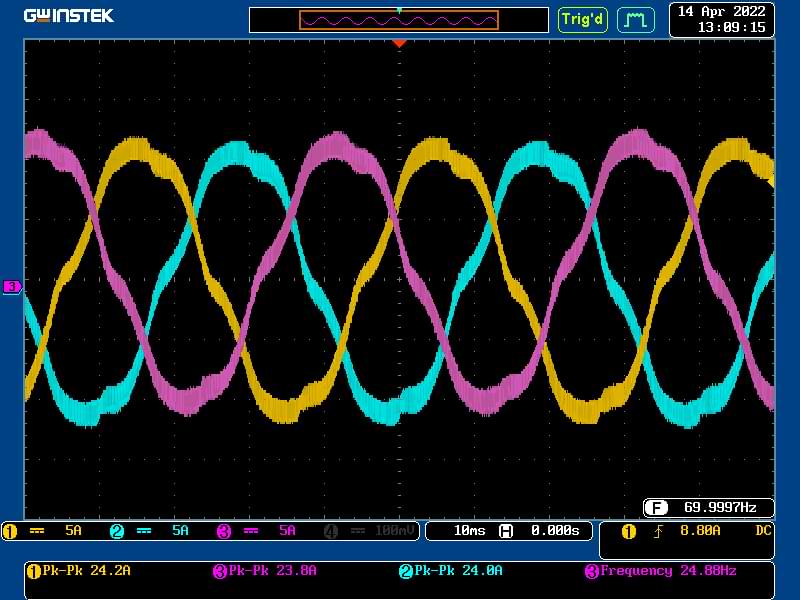 PE-RCP 25Hz 3Phase Signal