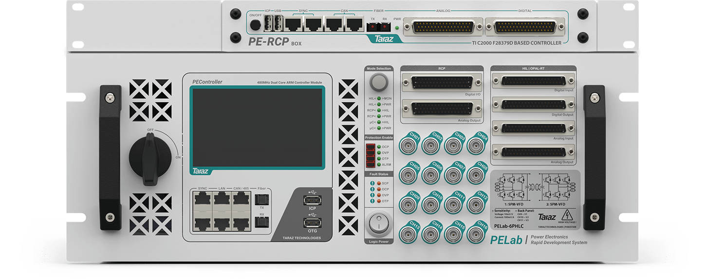 PELab with PE-RCP Box as an RCP Rapid Control Prototyping