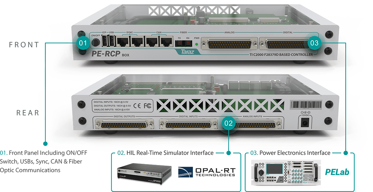 Connexions des boîtes PE-RCP