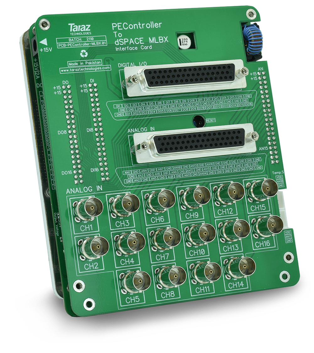 PEController to dSPACE MicroLabBox Interface Daughter Card