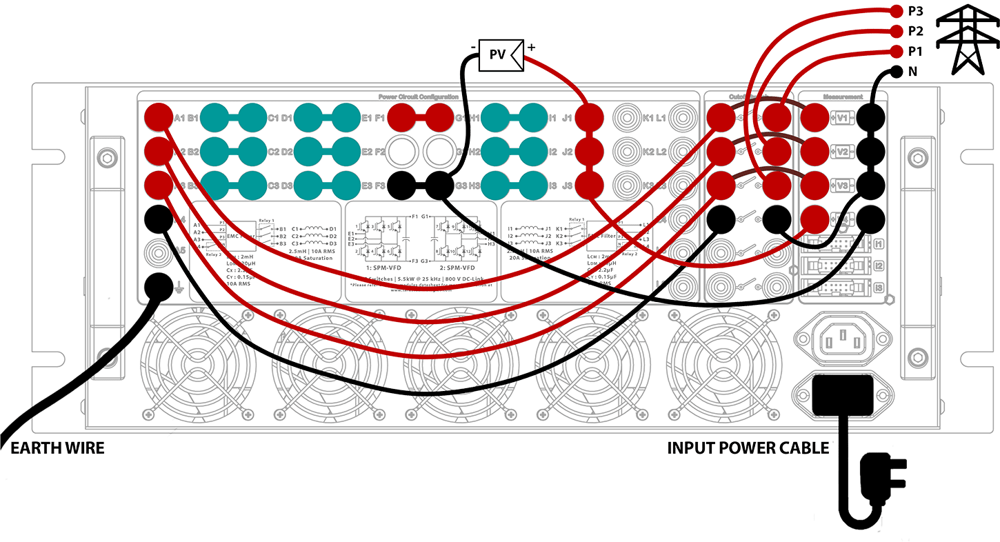 グリッド・タイ・インバータ PELab 配線