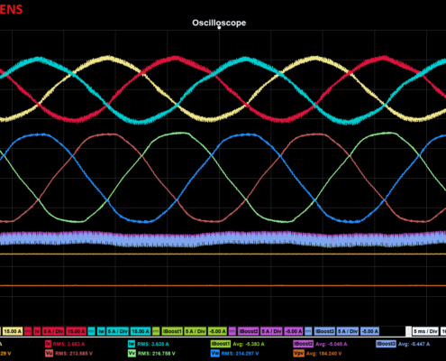 Grid-Tie Inverter Waveforms in RCP-PWR Mode