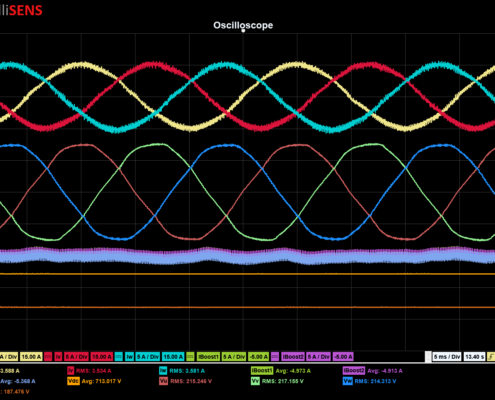Grid-Tie Inverter Waveforms in UC-PWR Mode