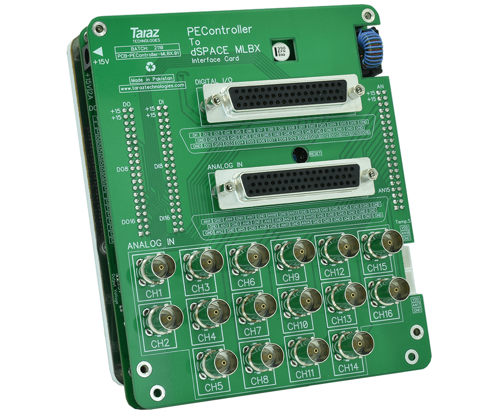 Tarjeta hija de interfaz dSPACE MicroLabBox