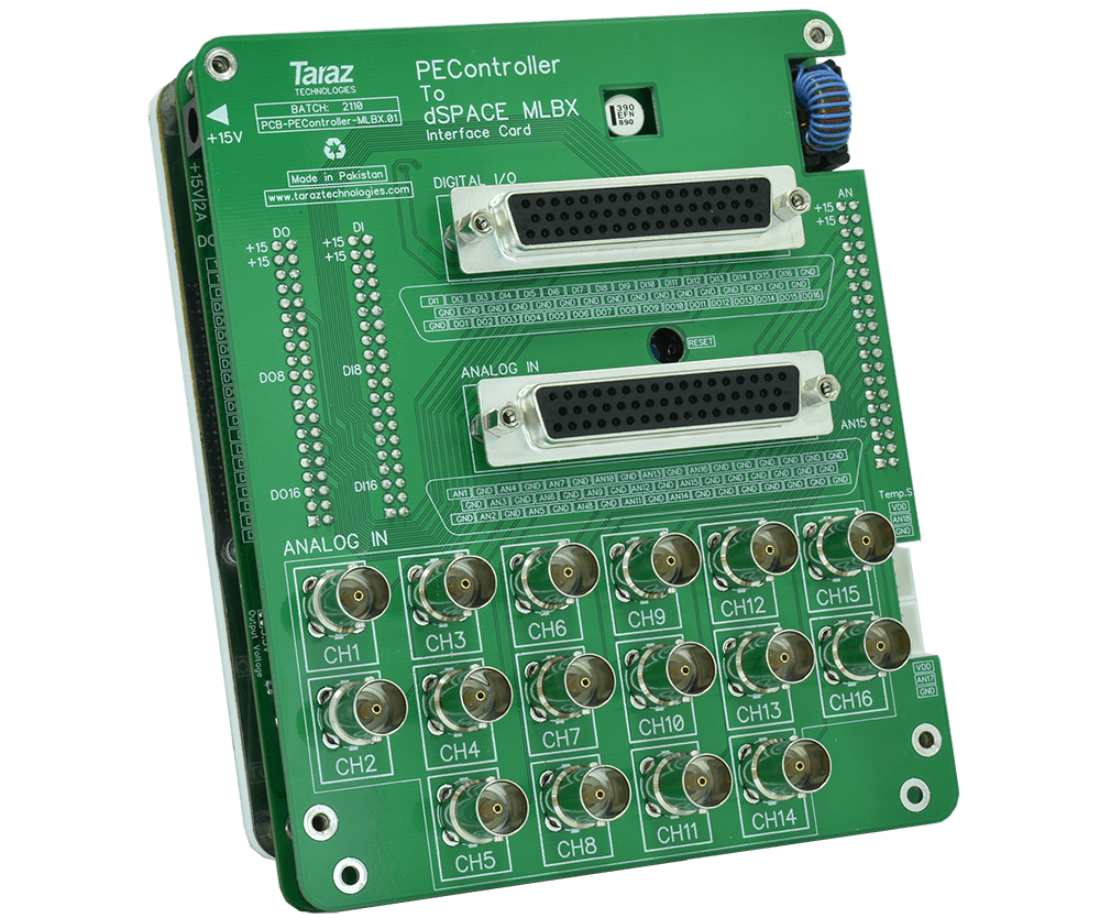 dSPACE MicroLabBox Interfaceドーターカード