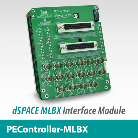 PEController zu dSPACE MicroLabBox Schnittstellen-Tochterkarte
